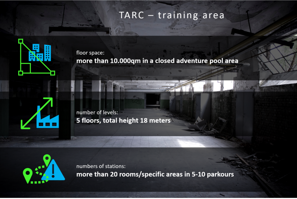 TARC_training_area