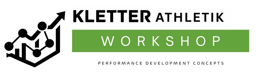 skills perfection – 3